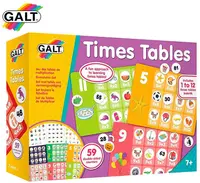 Tabelul de înmulțire Galt - Învățați cu imagini