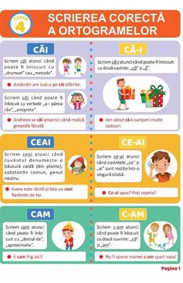 Pliant ortograme. Clasa 4