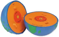 Set educațional Learning Resources - Modelul Pământului, secțiune transversală