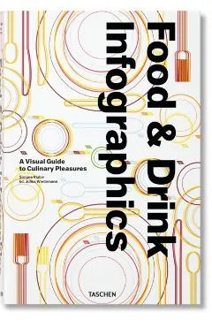 Food & Drink Infographics. A Visual Guide to Culinary Pleasu