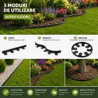 Separator gazon super flexibil 100 cm x 4.5 cm, bordura delimitare, negru