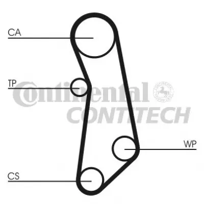 Set curea de distributie CONTITECH CT1115K1