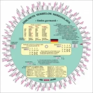 Discheta verbelor