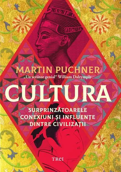Cultura. Surprinzătoarele conexiuni și influențe dintre civilizații - Paperback brosat