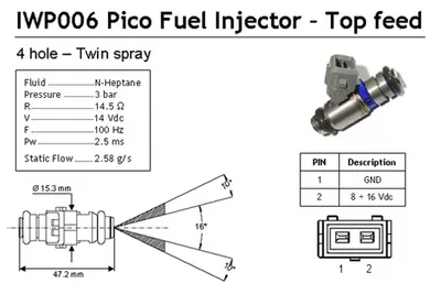Injector Citroen Saxo; Fiat Brava, Bravo I, Punto, Stilo; Peugeot 106 Ii 1.6 1.8 Intre 1995-2012