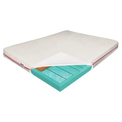 Saltea de pat Ortopedica, din Spuma cu Memorie, 120x200- Evergreen, Doua Fete, Hotel Range