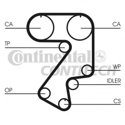 Curea de distributie CONTITECH CT859