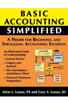 Basic Accounting Simplified