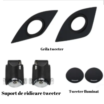 Tweetere rotative iluminate dedicate Audi Q5 80A 2018-2023, RGB Acrilice 3 in 1 Statice cu efect RGB, Control din Aplicatie Bluetooth