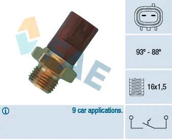 Comutator ventilator temperatura radiator SUZUKI SWIFT, SWIFT II, VITARA 1.3 1.6 intre 1988-2001