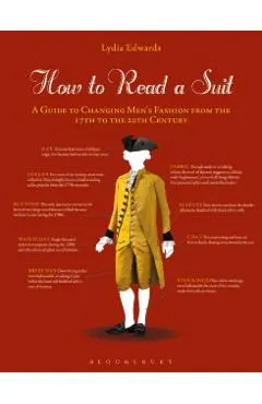 How to Read a Suit