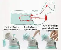 Pisoar portabil pentru baietei KidsCenter