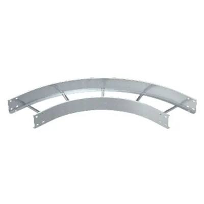 90° Cot- Vs Fs | Type Lbi 90 112 Vs Ft