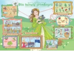 Din tainele primaveriii - plansa A3