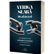 Veriga slaba in afaceri. 15 principii care schimba jocul