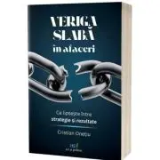 Veriga slaba in afaceri. 15 principii care schimba jocul