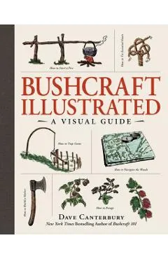 Bushcraft Illustrated