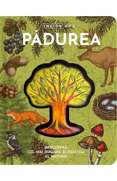 Padurea. Inside Out