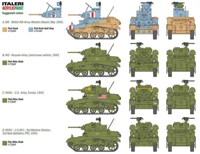 Kit de construit - Tanc M3/M3A1 Stuart