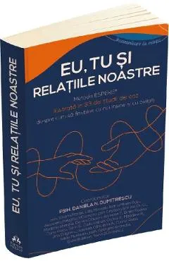 Eu, tu si relatiile noastre
