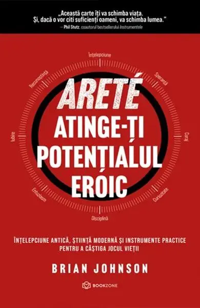 ARETÉ. Atinge-ți potențialul eroic - Paperback brosat - Brian Johnson