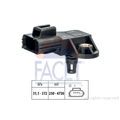 Senzor, presiune supraalimentare FACET 10.3250