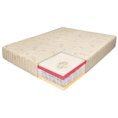 Saltea pat Ortopedica, Bio Bumbac Air, Memory HD, Hotel Range 5+12+5+2, 200x200
