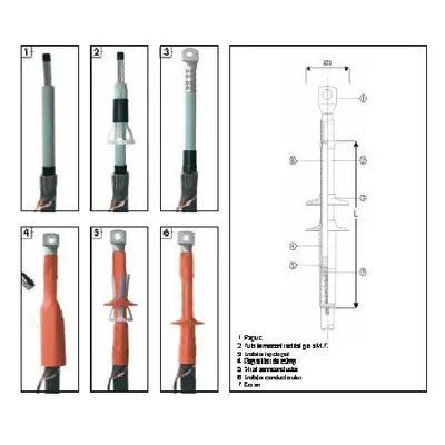 Terminal interior termocontractibil CHE-I 24kV 630–1000 mmp pentru cablu monopolar medie tensiune