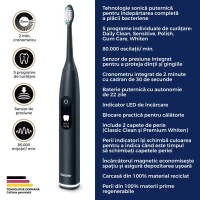 Periuta de dinti electrica sonica Midnight Ink Green Planet SC50 Beurer