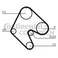 Curea de distributie CONTITECH CT529