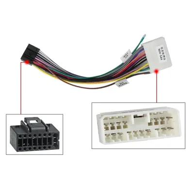 Cablaj multimedia Cablaj adaptor Autodrop Ssangyong Actyon Kyron (2014+) pentru Navigații multimedia Android