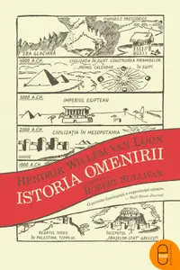 Istoria omenirii (pdf)