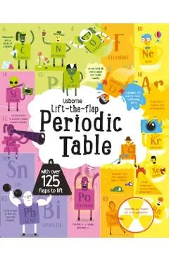 Lift-The-Flap Periodic Table