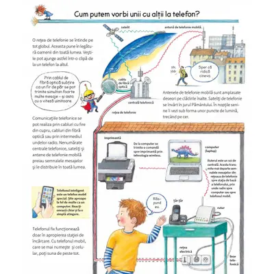Cum functioneaza? Aparatele si instalatiile din casa