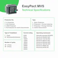 Intreruptor EasyPact MVS, 2500A, H, 4P, AC, Debrosabil, fara unitate de declansare