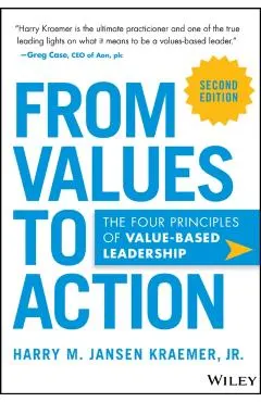 From Values to Action