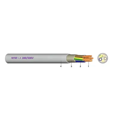 Cablu 3x2.5 ignifugat NYM-J