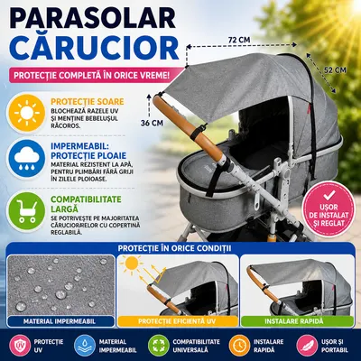 Parasolar, Protectie pentru Landou si Carucior, 72 cm, Gri