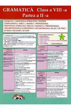 Plansa. Gramatica