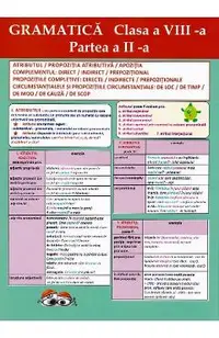 Plansa. Gramatica