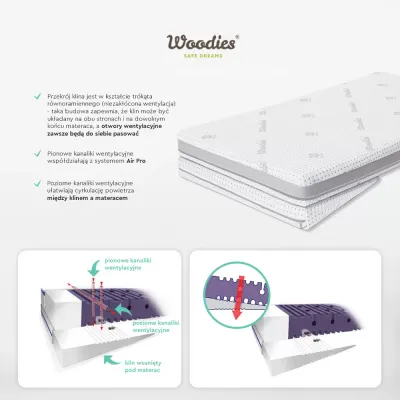 Perna plan inclinat pentru bebelusi Woodies anti-reflux 60x40 cm