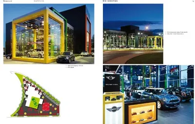 Automobile Architecture