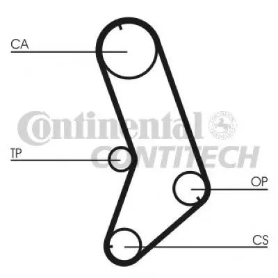 Curea de distributie CONTITECH CT647