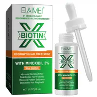 Tratament pentru Cresterea si Regenerarea Parului cu Minoxidil si Biotina, 60 ml