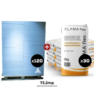 Kit profesional silicat + adeziv (120+30 buc)
