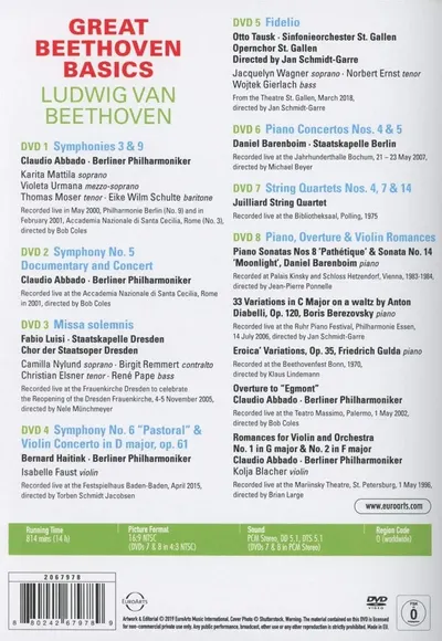 Great Beethoven Basics (DVD) | Claudio Abbado, Daniel Barenboim, Bernard Haitink, Fabio Luisi, Otto Tausk, Berliner Philharmoniker, Staatskapelle Berlin, Staatskapelle Dresden, Sinfonieorchester St. Gallen