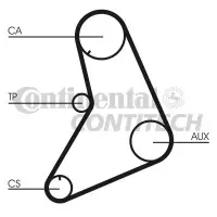 Curea de distributie CONTITECH CT685