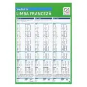 Verbul in limba franceza