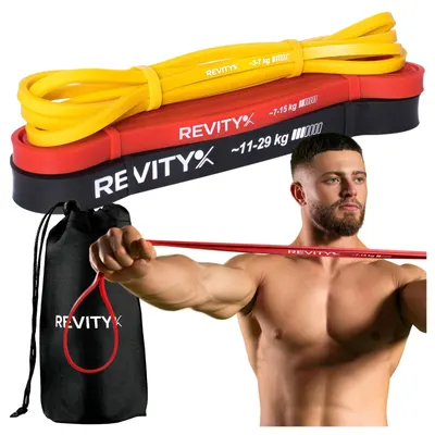 Set benzi elastice Revity Power Bands plan de antrenament PDF 3-29 kg