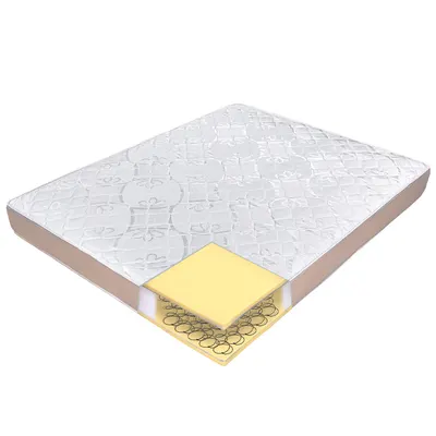 Saltea de pat Ortopedica cu Arcuri, 90x200- Classic Ergomed, 20 cm